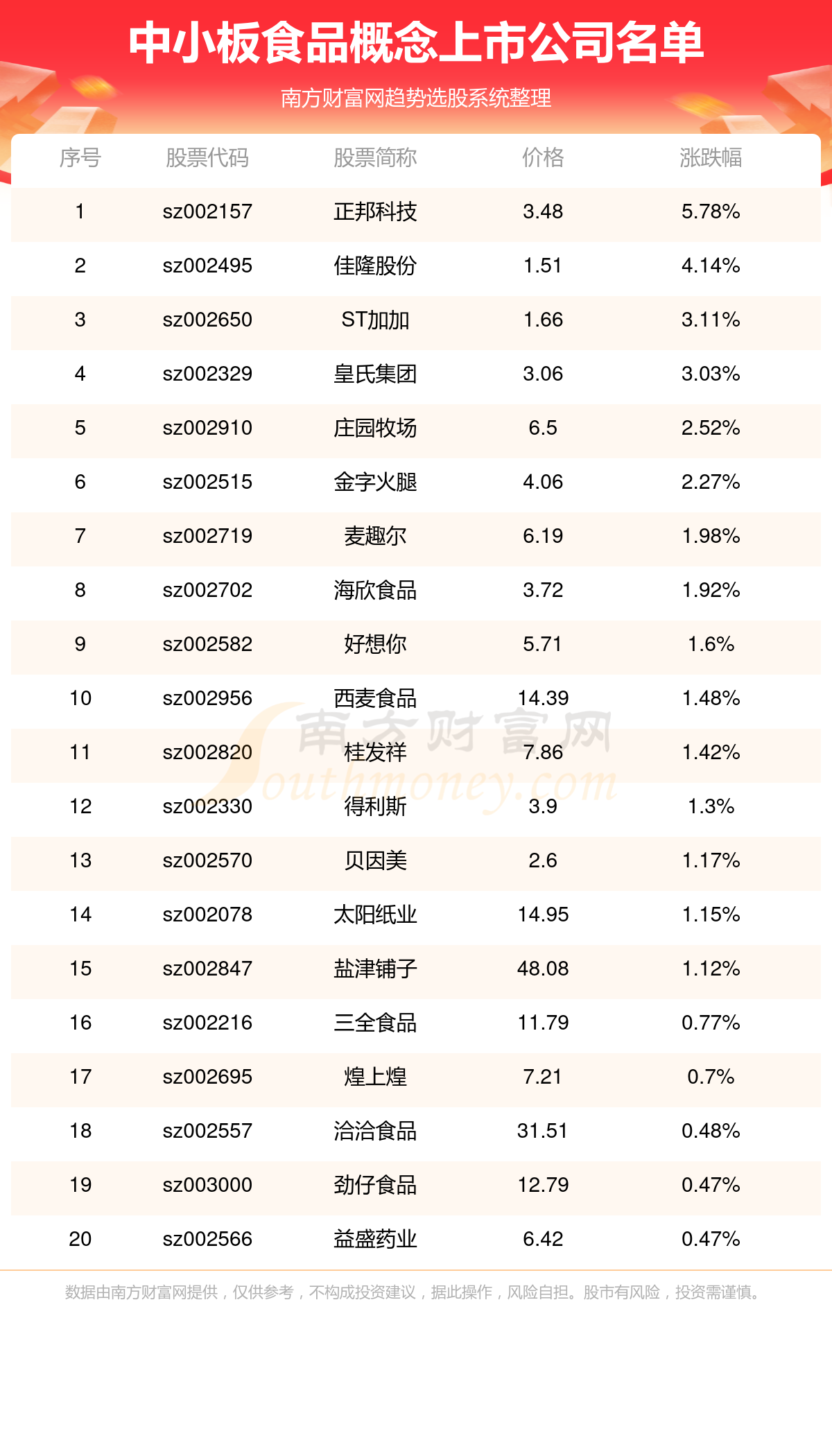 2024天天彩正版资料大全,精细定义探讨_活跃品78.329