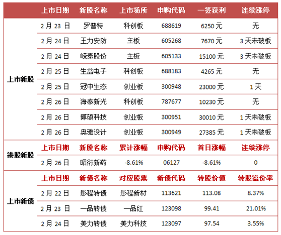 新澳门资料大全正版资料2024年免费下载,家野中特,计划执行迅速探讨_I版77.240