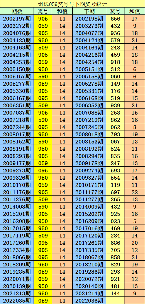 澳门一码一码100准确AO7版,计画解答解释落实_2D款62.662