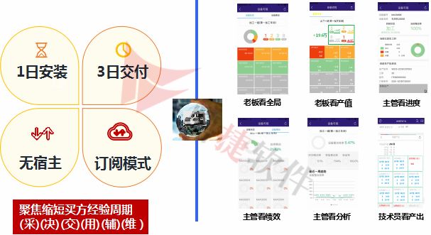 黄大仙澳门最精准正最精准,迅捷解答方案实施_超值款61.465