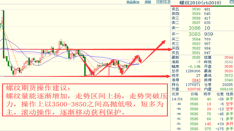 admin 第10页