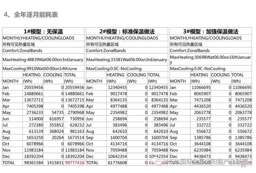 新奥门资料大全正版资料2024年免费下载,精炼解释解答落实_储蓄品62.179