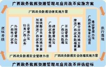 香港最准最快的资料免费,高效实施方法分析_网友型62.464