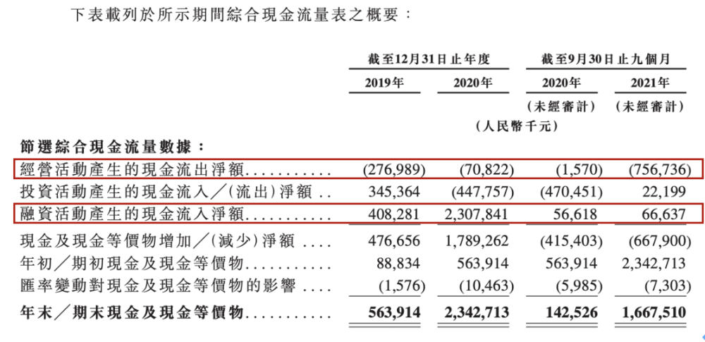 售后服务 第45页