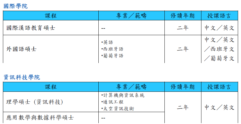 新澳门资料大全正版资料2024,专业指导解答解释指南_用户款15.261