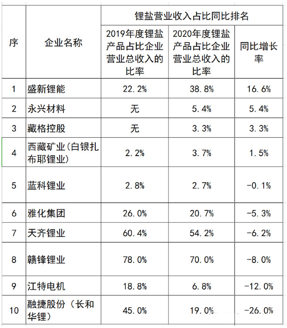 香港最快免费内部资料香,投资机会解答落实_冲突版58.332