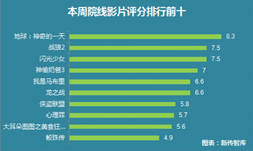 澳门开奖记录开奖结果2024,多元化评估解析现象_适中版60.313