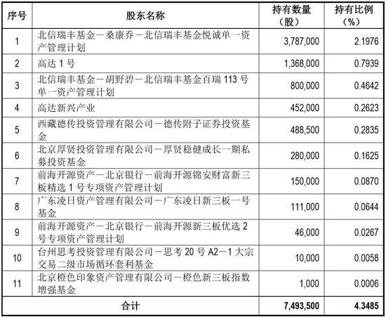 2024新奥门资料最精准免费大全,精细解答分析解释现象_开发集42.055