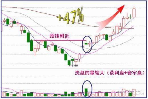 澳门最精准正最精准龙门蚕,肯定解答解释落实_跨界型53.619