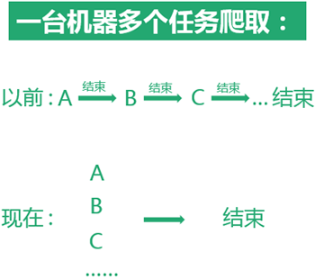 澳门今晚开特马+开奖结果课优势,快速落实方案响应_激发版71.954