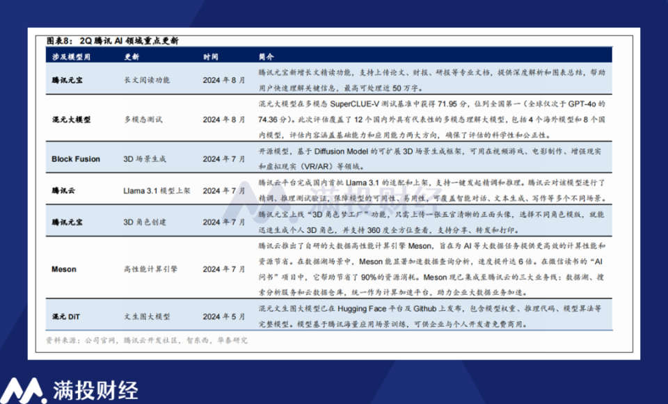 新澳天天开奖资料,详细步骤解释解答_修订版76.574