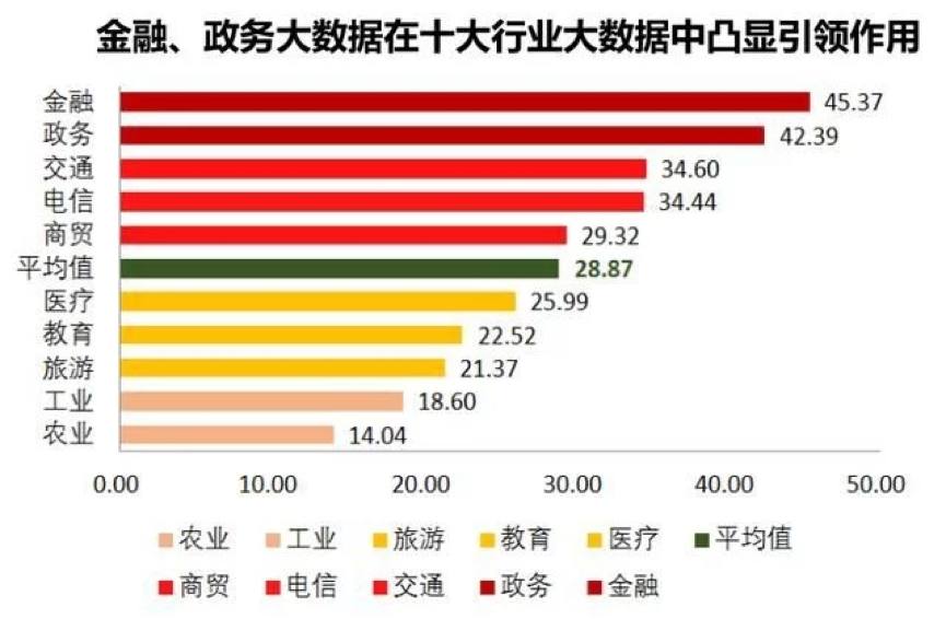 客户案例 第42页