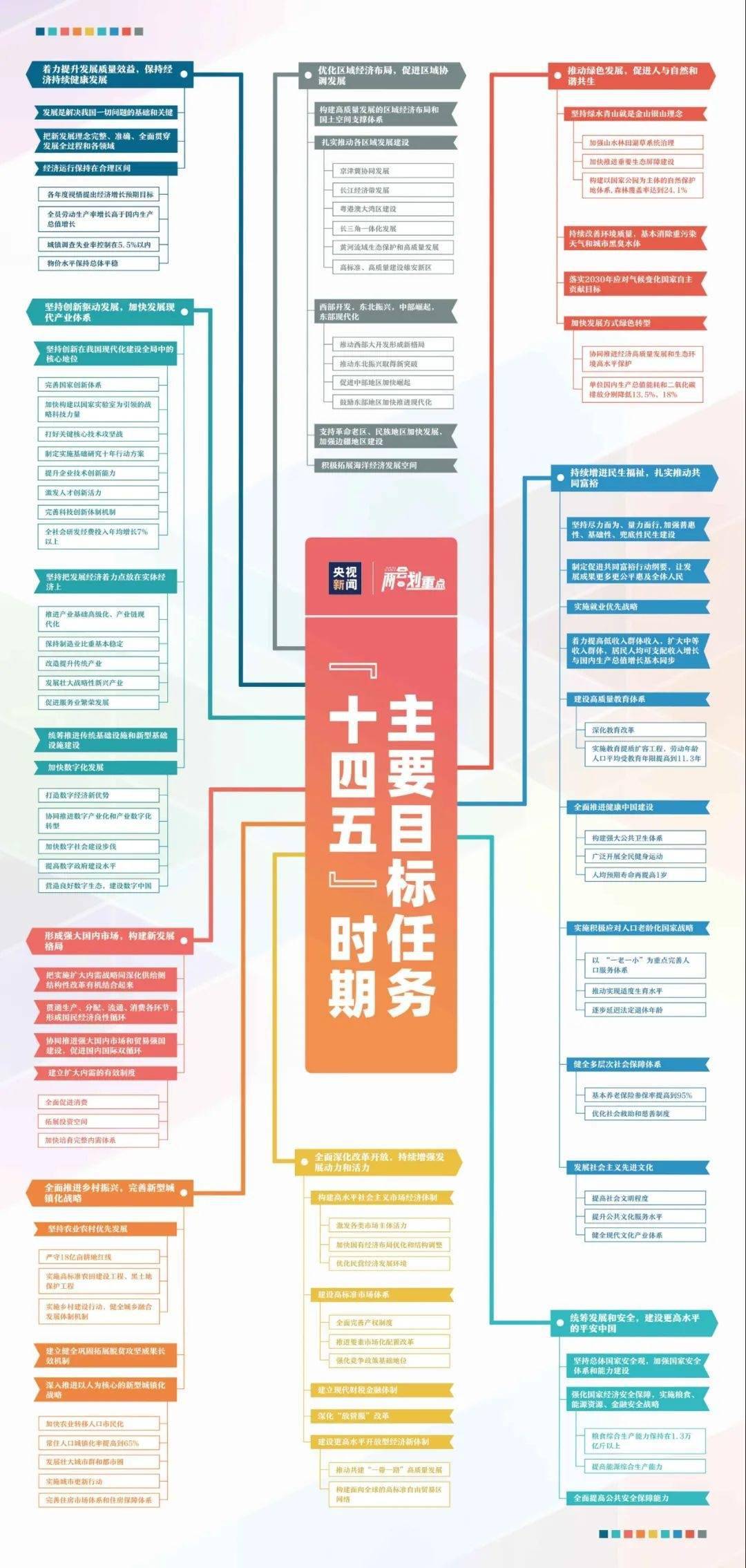 香港免费六会彩资料大全,时代说明解析_修改款38.622