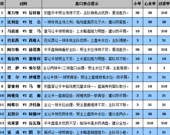 澳门开奖结果开奖记录表62期,全面数据策略实施_变动品97.992