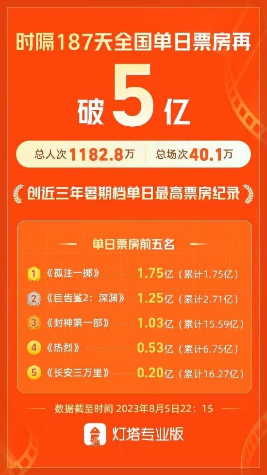 7777788888王中王开奖十记录网一,快速设计解答计划_试点版11.351