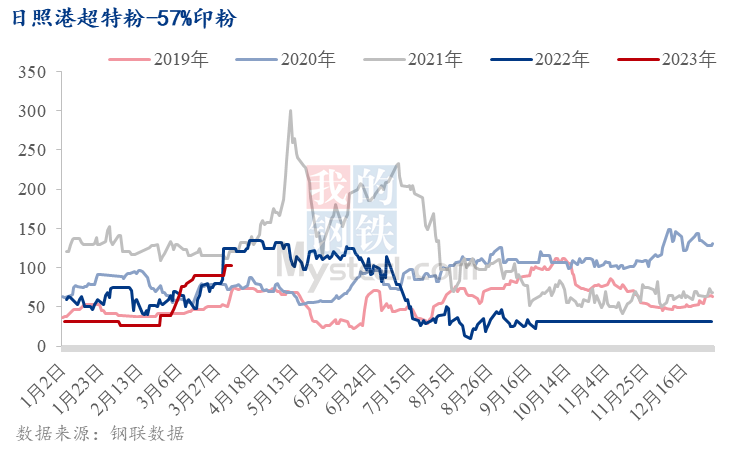 新闻中心 第43页