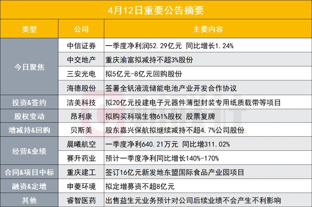 管家婆澳门免费公开图,全面实施分析数据_解谜制88.972