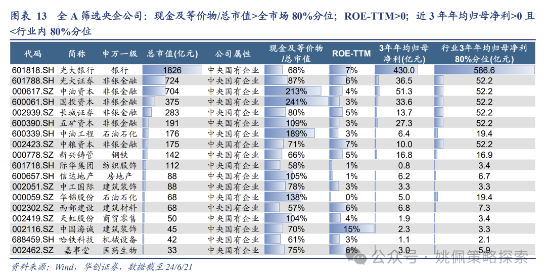 澳门王中王六码新澳门,精准落实分析方案_安全款15.949