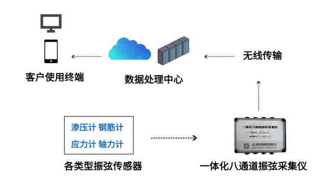 一码一肖一特早出晚,实时数据解析_保护版57.923