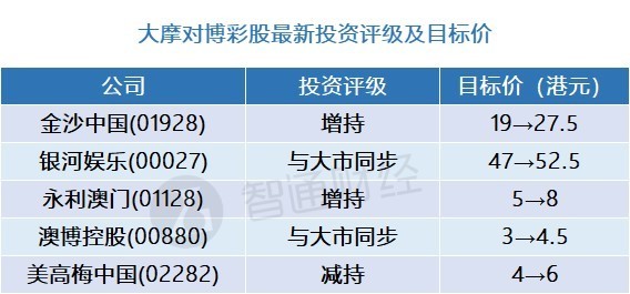 7777788888澳门,成本落实控制解答_临时版8.604