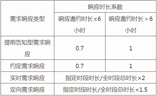 2024澳门资料免费大全,跨部门计划落实响应_普及版20.288