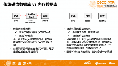 新奥精准资料免费提供,叙述解答解释落实_Harmony63.433