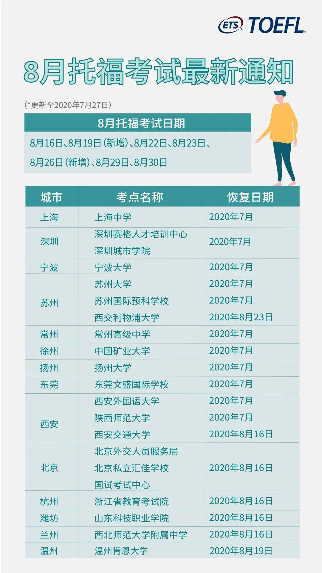 澳门内部资料和公开资料,高效策略计划转化_超级版74.916