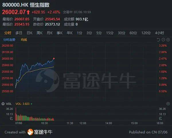 2024今晚香港开特马开什么,快速响应方案落实_机动款49.977