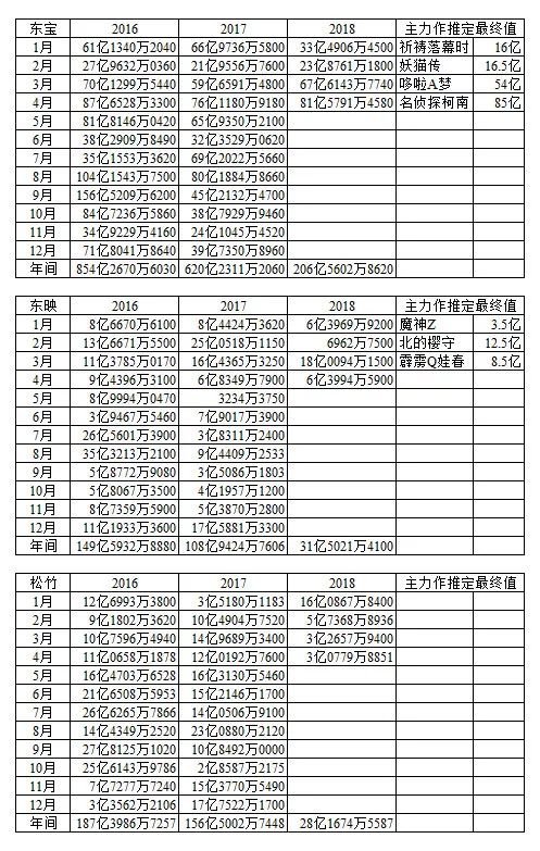 澳门一码一码100准确AO7版,涵盖广泛的说明方法_HarmonyOS2.348