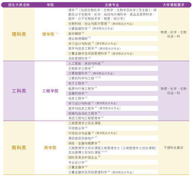 香港二四六开奖免费结果,可持解答解释落实_试行版97.408