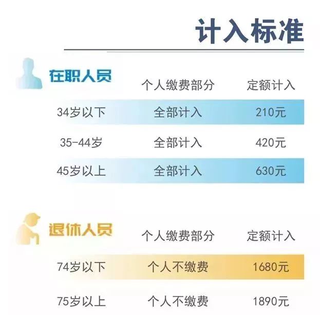 管家婆免费一肖一吗,关键解答执行解释_初级版50.611