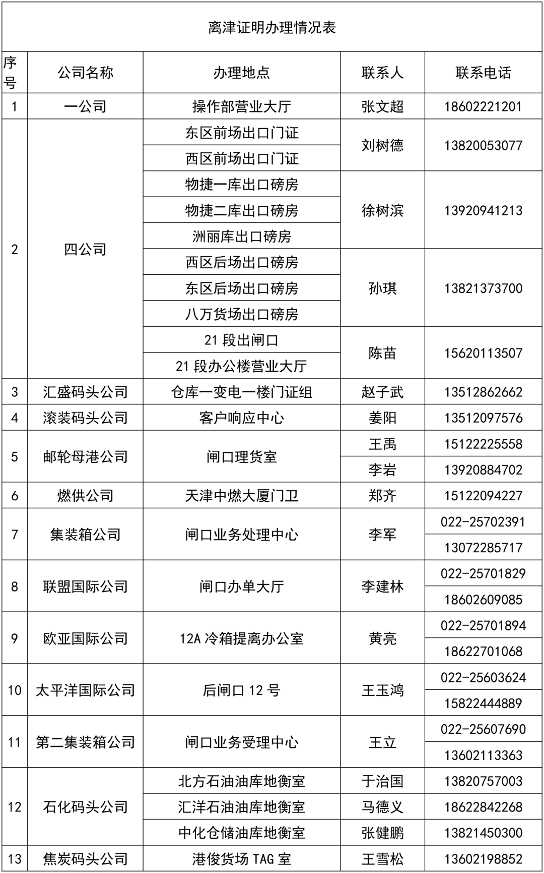 澳门一码一肖100%精准,能力提升解析落实_特别款51.880