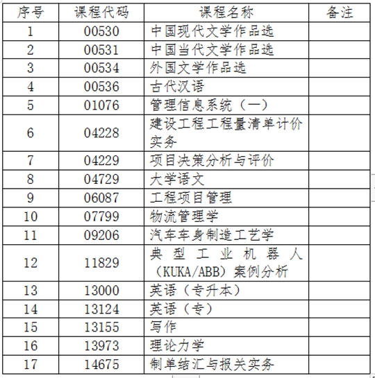 2024年香港正版内部资料,收益分析说明_XR版29.774