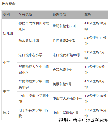 2024新澳免费资料大全,全局解答解释过程_优惠制21.402