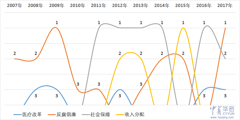 新澳门一肖一码100%,实地设计分析数据_可调品15.464