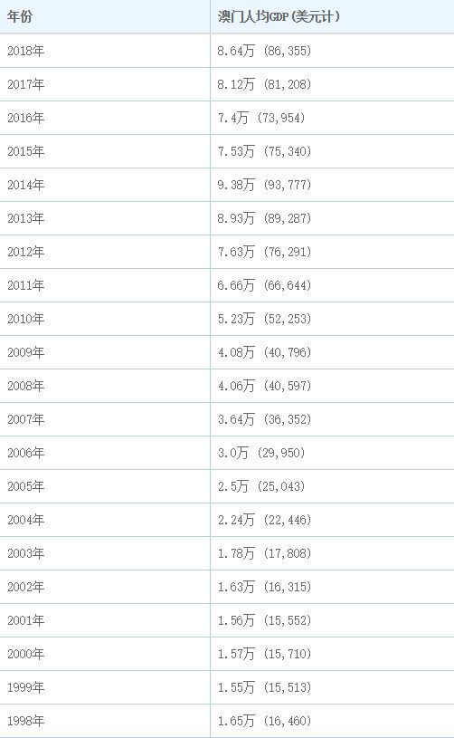 澳门一码一码100准确2024,行业标准解析执行_限定集79.721