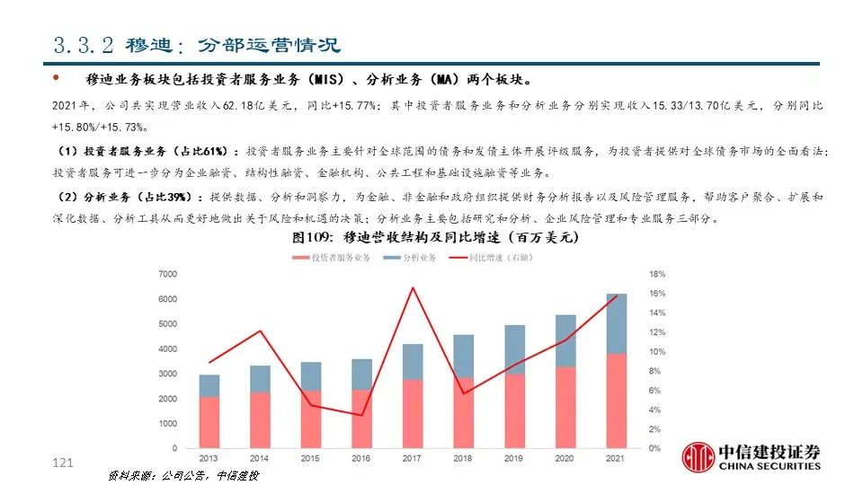 澳门4949精准免费大全,量化探讨解答解释策略_反馈版98.360