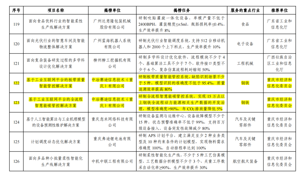 2024澳门开奖结果记录,系统化评估解析计划_铜牌版2.102