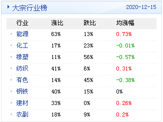 新澳内部资料精准大全,成本优化落实探讨_FHD制46.958