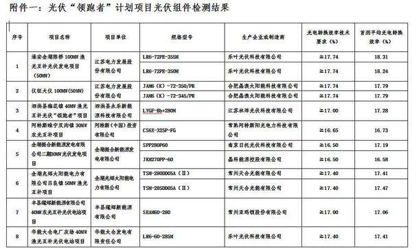 新澳门资料大全正版资料,全面设计执行策略_HD品99.599