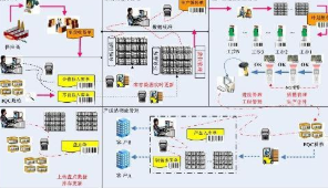 澳门管家婆免费资料查询,快速解答计划设计_经济款45.013