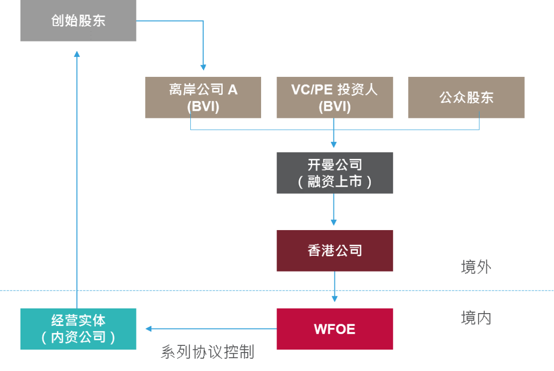 香港正版资料免费大全年使用方法,结构解答评估方案解析_精确版63.131