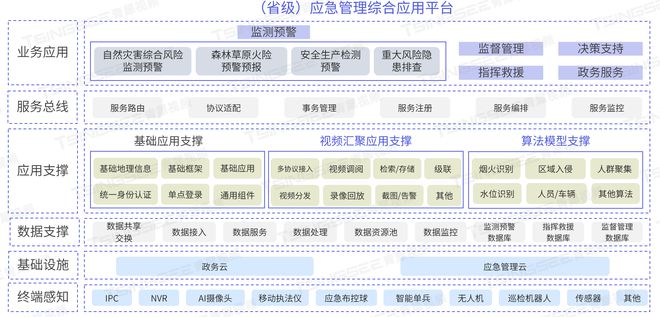 澳门六开奖结果2024开奖记录今晚,迅速响应计划解析_教育款54.567