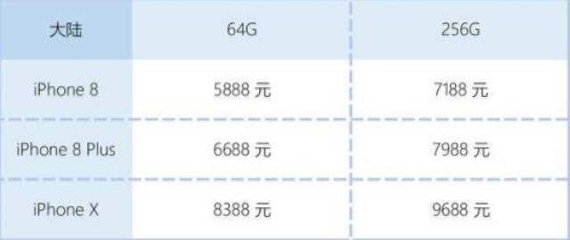 香港4777777开奖记录,风险落实评估解答_可控款37.355