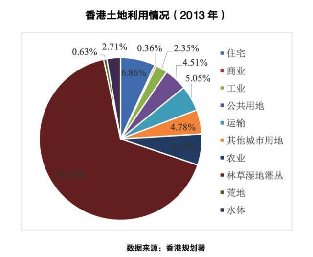 香港图库资料免费大全,供应链实施解答_机动款40.463