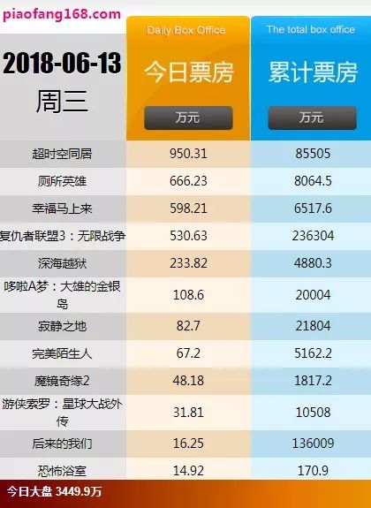 新澳门开奖记录今天开奖结果,数据支持的解析落实_GM版63.991