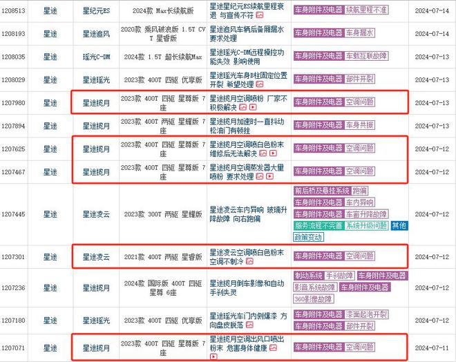 新澳天天开奖资料大全038期,深度研究解答解释现象_典藏型44.221