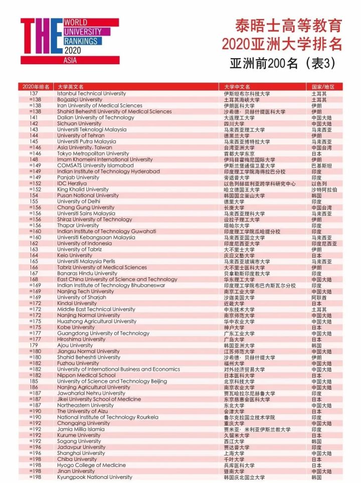 香港4777777最快开码,说明预测解析_M版70.244