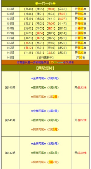 澳门三肖三码三期内必中,决策资料解释落实_经典制57.687