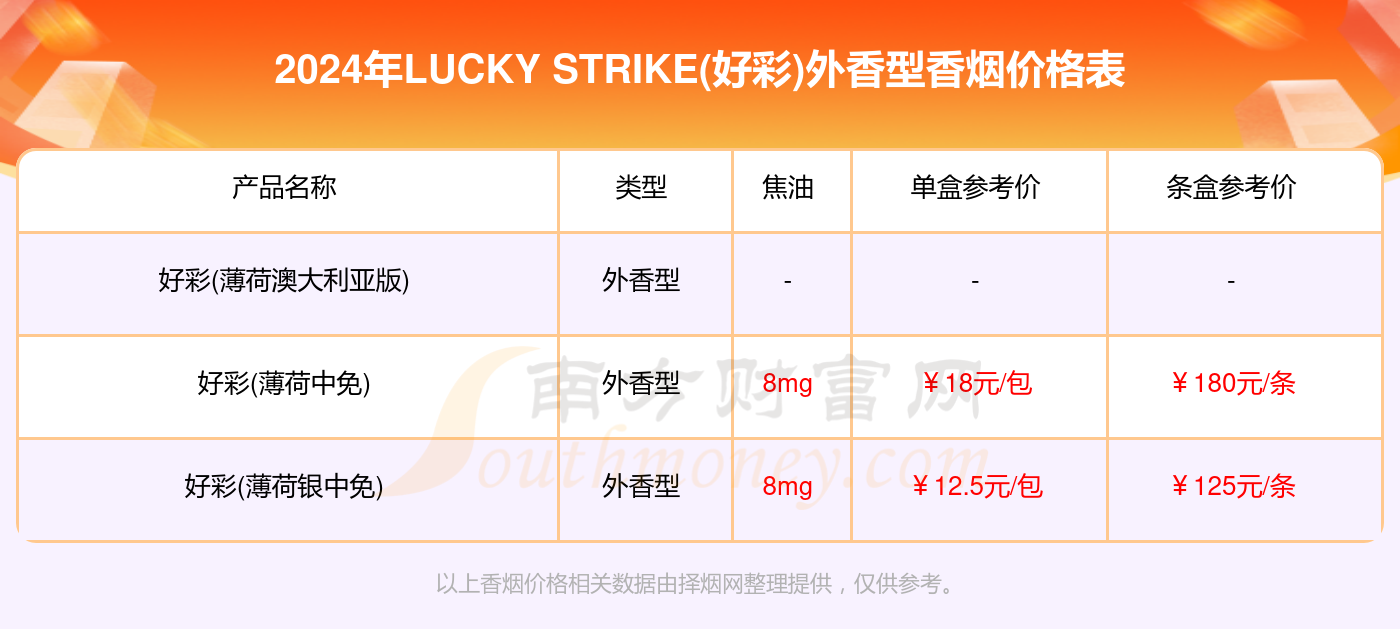 2004年澳门天天开好彩大全,实地分析数据执行_银行集81.729